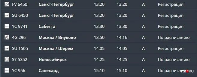 Источник: Аэропорт Рощино