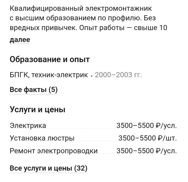 Источник: Profi.ru