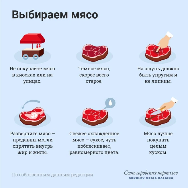 Источник: Николай Гурьянов, Евгения Бикунова
