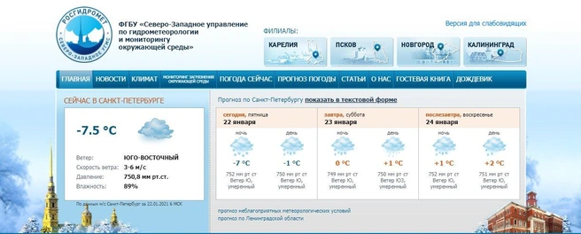 Скриншот с www.meteo.nw.ru