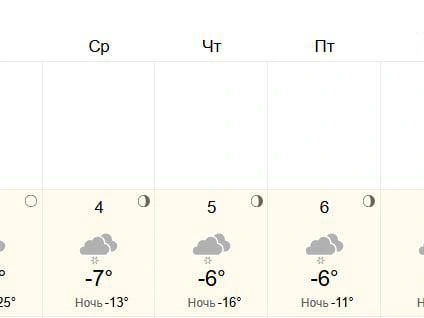 Осадки могут продолжиться почти всю неделю | Источник: World-weather.ru