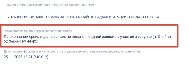 Итоги тендера № 15 | Источник: Госзакупки