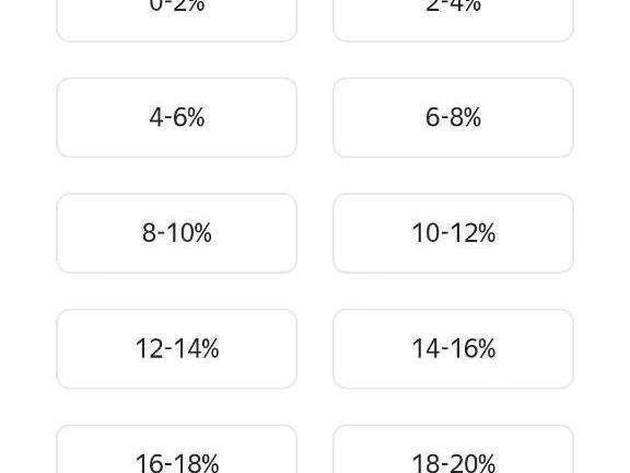 Источник: «Мой налог»