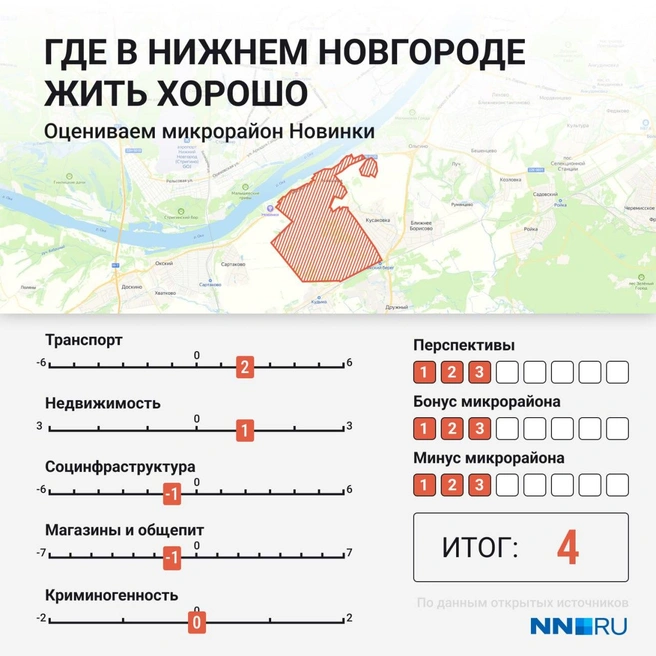 Источник: Мария Романова / Городские порталы