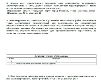 Источник: Рособрнадзор / obrnadzor.gov.ru