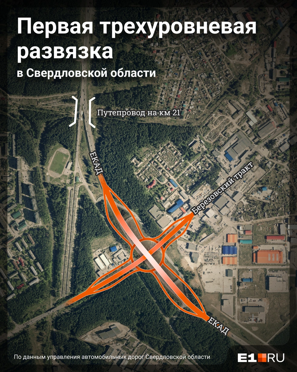Так будет выглядеть трехуровневая развязка с большой высоты | Источник: Юрий Орлов / E1.RU