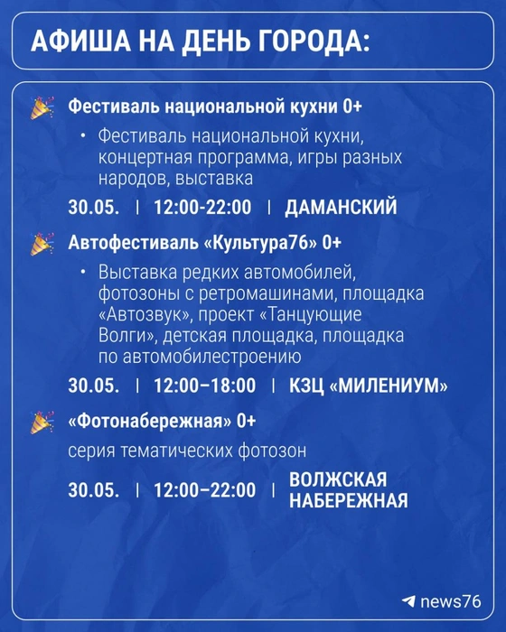 Что посетить в День города в Ярославле | Источник: Городские медиа