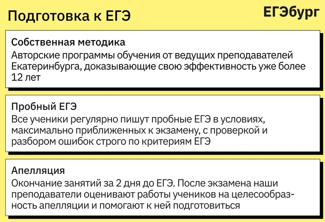 Интенсивность, основательность и глубина предметной подготовки к ЕГЭ уровня лучших лицеев и гимназий теперь доступна детям из любых школ | Источник: ЕГЭбург