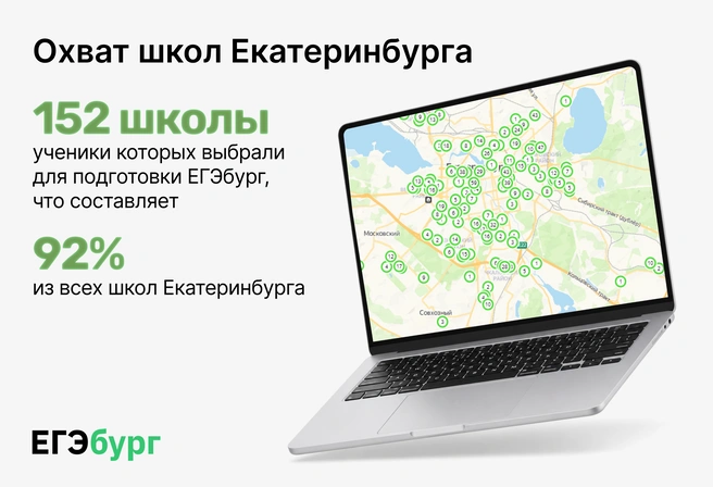Согласно общегородской статистике, ЕГЭбургу доверяют родители и ученики абсолютного большинства школ Екатеринбурга и многих школ агломерации | Источник: Ирина Калмыкова
