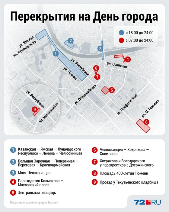 Источник: Дмитрий Гладышев / Городские медиа