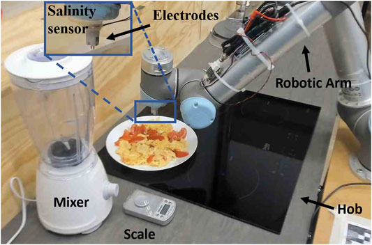 Не пересолит: робот-повар научился определять соленость омлета без помощи человека
