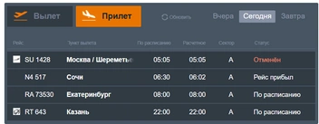 Источник: airmgn.ru