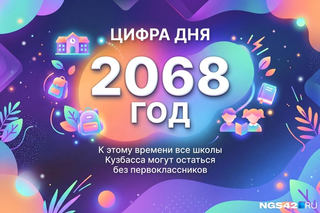 Источник: Евгения Бикунова / NGS42.RY