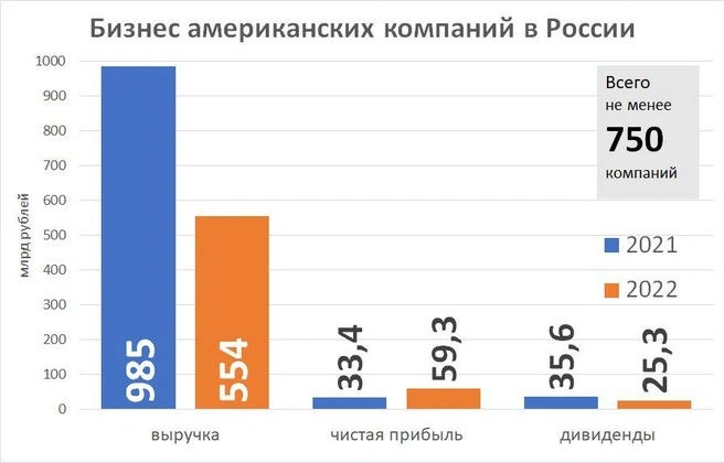 Источник: Фонтанка.ру