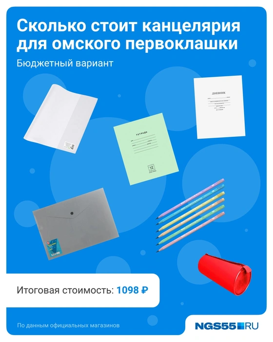 На инфографике — папка с кнопкой, карандаши, пенал, тетрадь, обложка и дневник из списка | Источник: Евгения Бикунова / Городские медиа