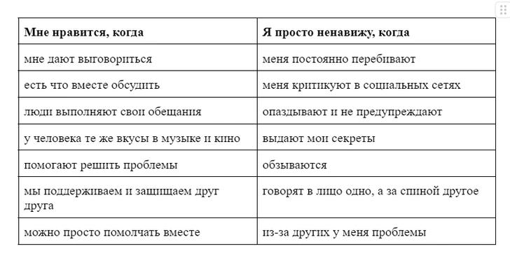 Что делать, если вам не нравятся друзья ребенка?