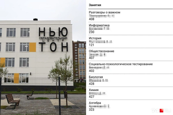 Ученики образовательного центра «Ньютон» показали свое расписание, где 8 уроков | Источник: Наталья Лапцевич, читатель 74.RU