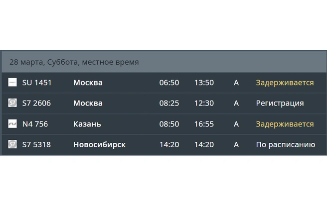 Источник: табло кемеровского аэропорта