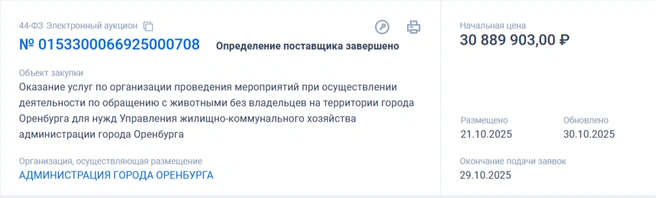 Тендер № 14 | Источник: Госзакупки