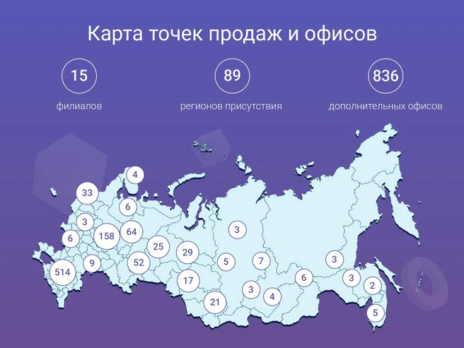 Источник: Вероника Барановская