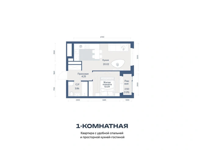 Источник: девелопер Форум