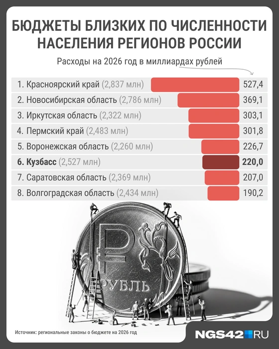 Источник: Мария Романова / Городские медиа