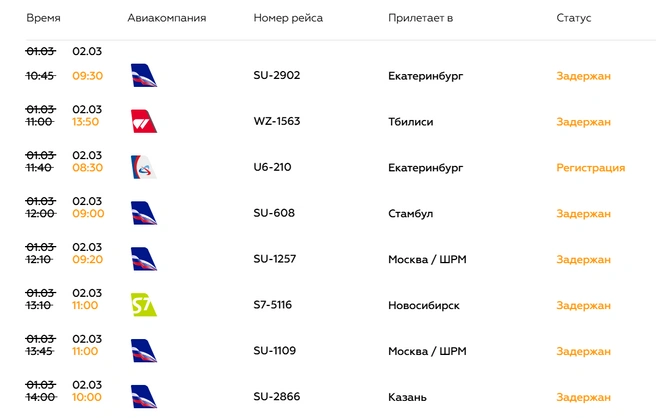 Так сейчас выглядит табло вылета в аэропорту Краснодара  | Источник: krraero.ru