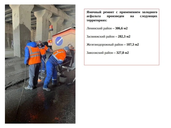 Источник: ugd.ru