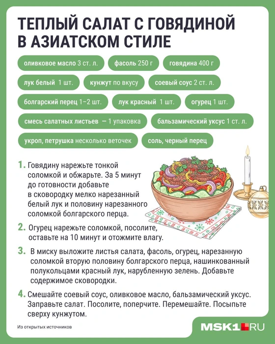 Источник: Серафима Пантыкина / Городские медиа