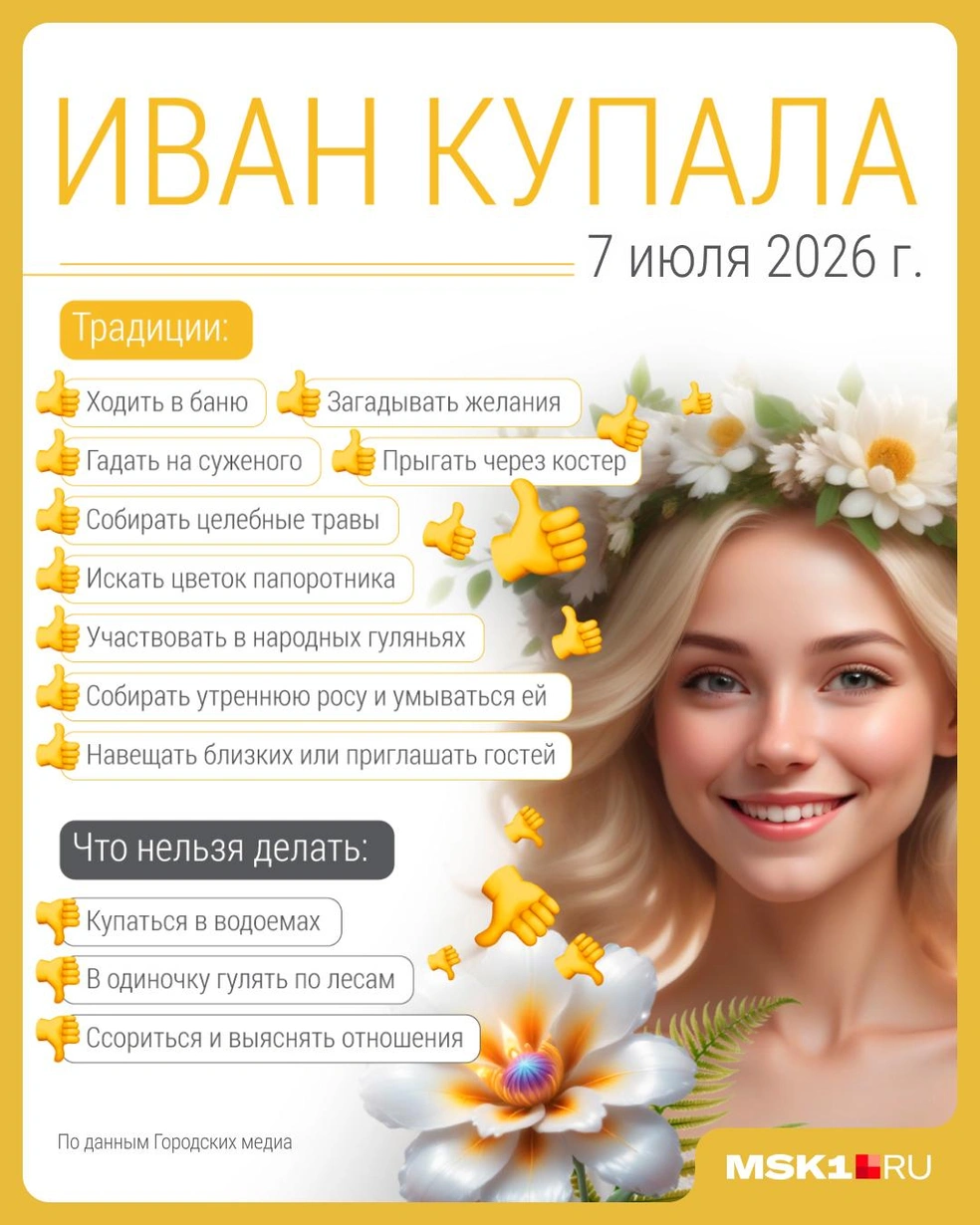 Что нужно знать о традициях на Ивана Купалу | Источник: Полина Авдошина / Городские медиа