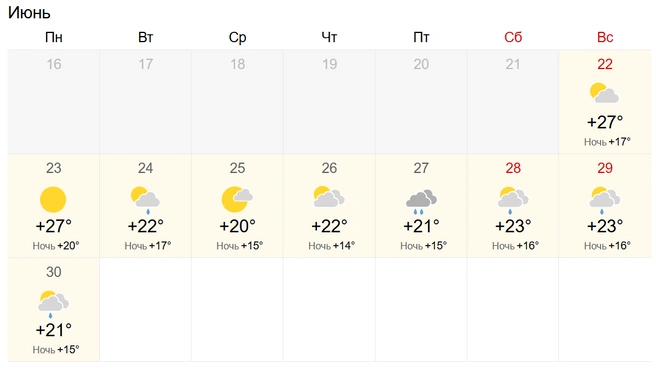 Температура опустится до +20 | Источник: World-weather