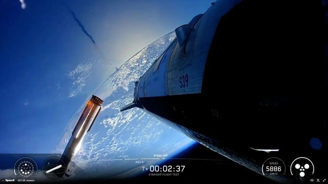 Источник: SpaceX, трансляция