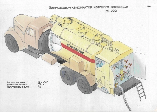 Источник: «Уралвагонзавод» / Вконтакте