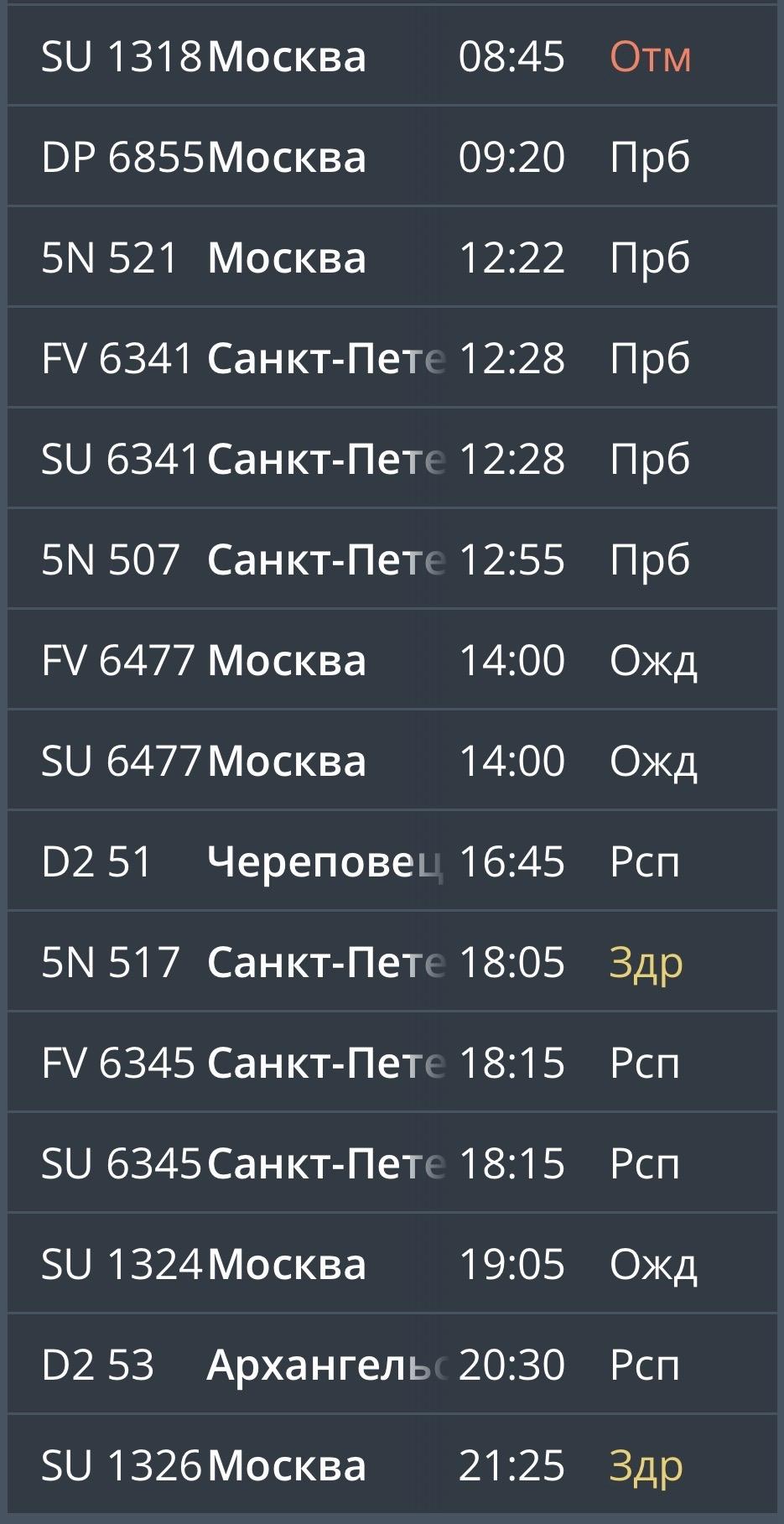 Отмены и задержки рейсов: что происходит с авиасообщением в Мурманске 16 октября