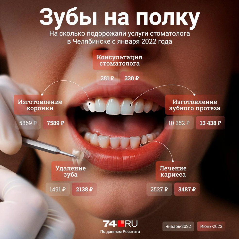 Источник: Семен Казьмин