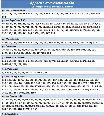 Источник: МУПП «Саратовводоканал»