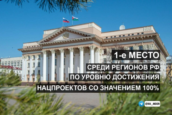 В 2024 году регион выполнил показатели по реализации нацпроектов на 100% | Источник: Telegram-канал губернатора Тюменской области