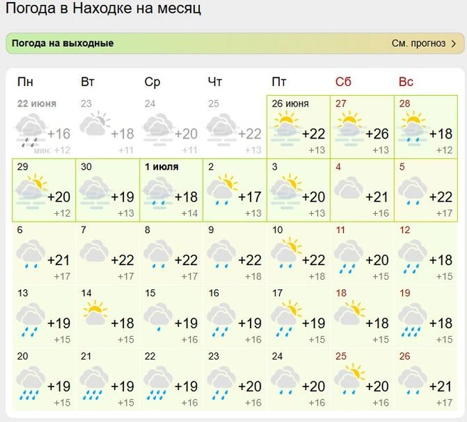 Источник: gismeteo.ru
