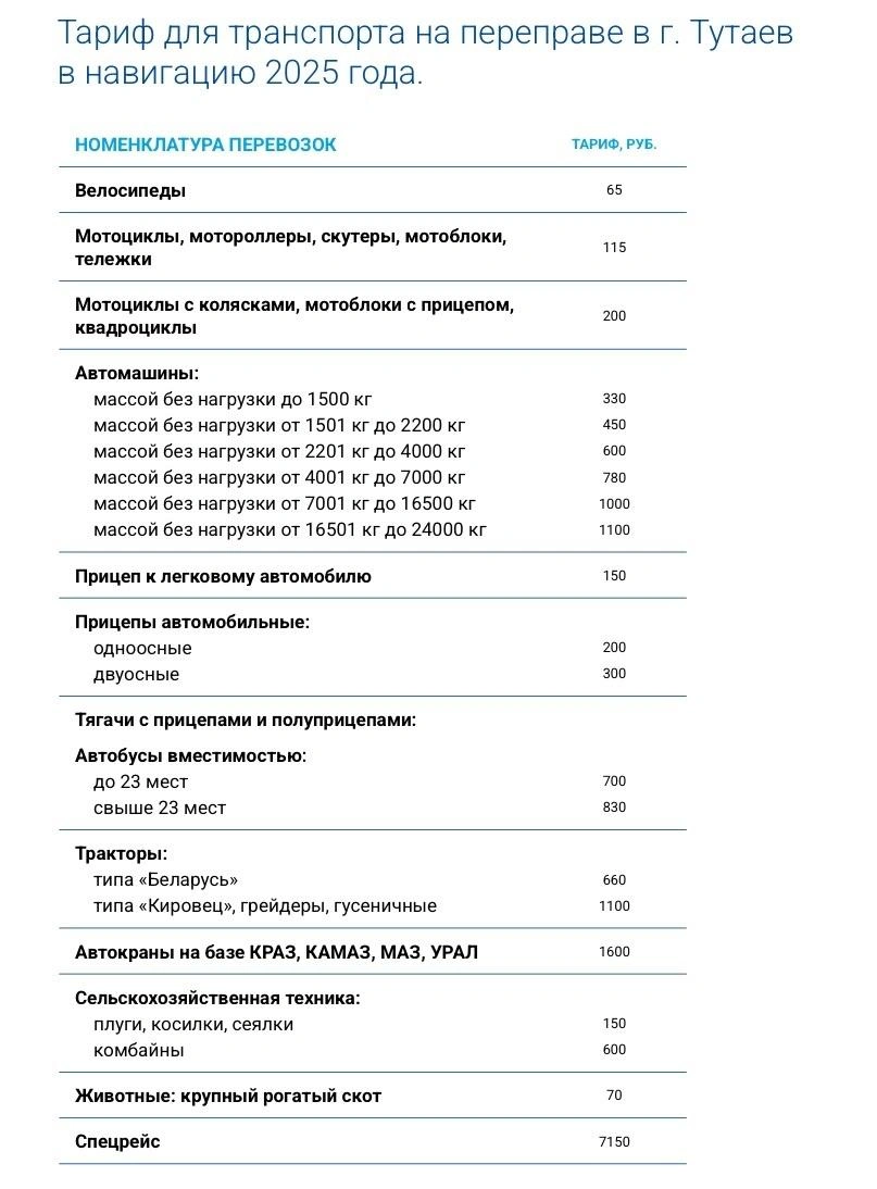 Стоимость перевозок грузов в Тутаеве | Источник: Ярославский речной порт