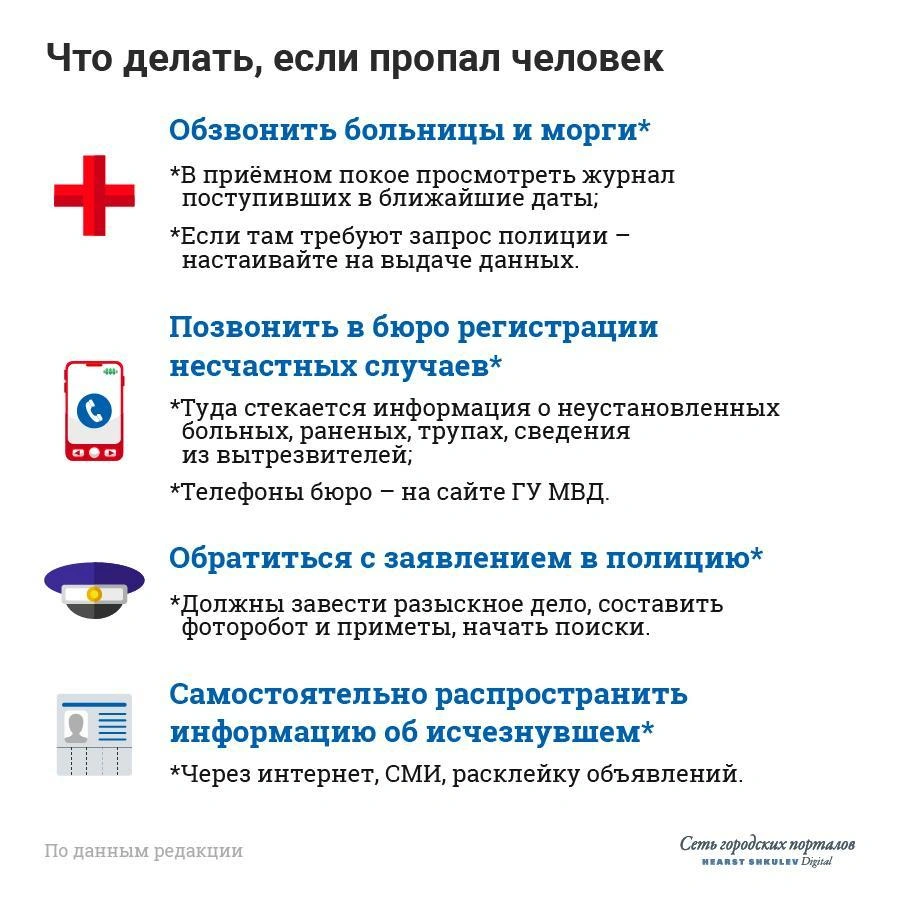 Источник: Полина Авдошина / 72.RU