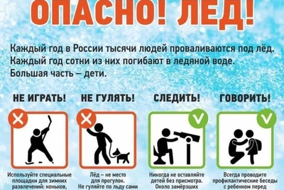 Во Владимире с 24 марта запрещен выход на лед