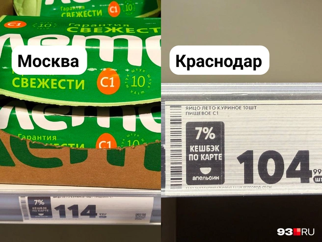 Цена на один и тот же десяток яиц в Краснодаре дешевле на 8,7% | Источник: Екатерина Железнова / 93.RU