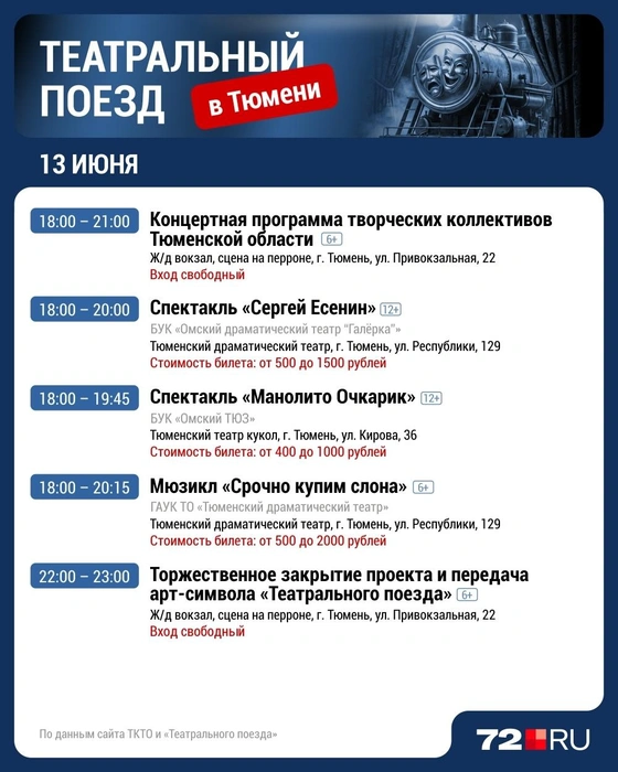 Афиша «Театрального поезда» в Тюмени на 13 июня  | Источник: Дмитрий Гладышев / 72.RU 