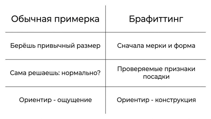 Изображение пользователя