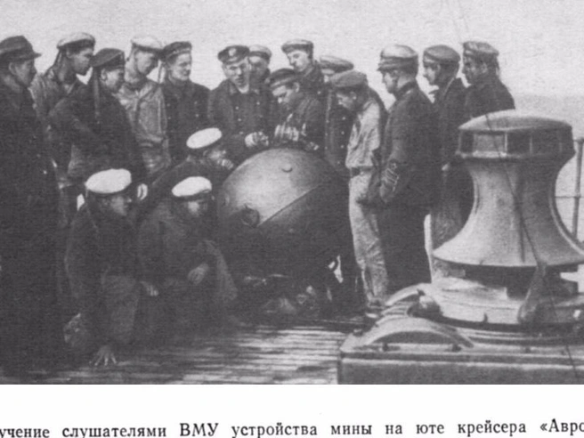Источник: Из фондов ЦВММ