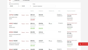 Источник: Rzd.ru