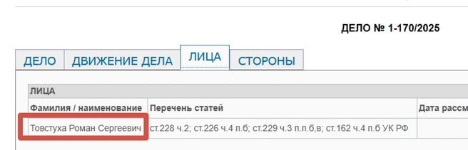 Дело Романа Товстухи | Источник: Оренбургский районный суд