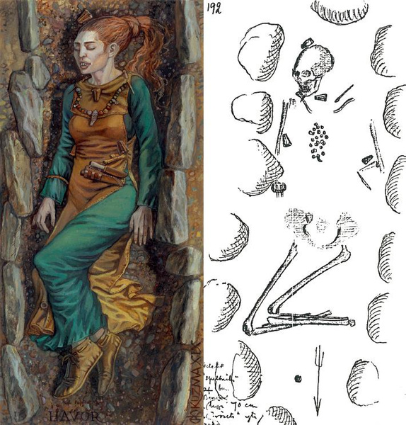 Длинноголовые: в 1000-летнем захоронении викингов нашли останки женщин с деформированными черепами