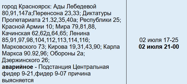 Свет пропал на 13 улицах | Источник: 005