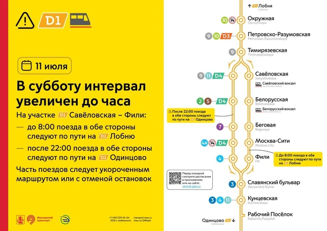 Показываем наглядно, как с 11 июля изменится расписание у поездов МЦД-1 и «Аэроэкспрессов» | Источник: Дептранс. Оперативно / T.me